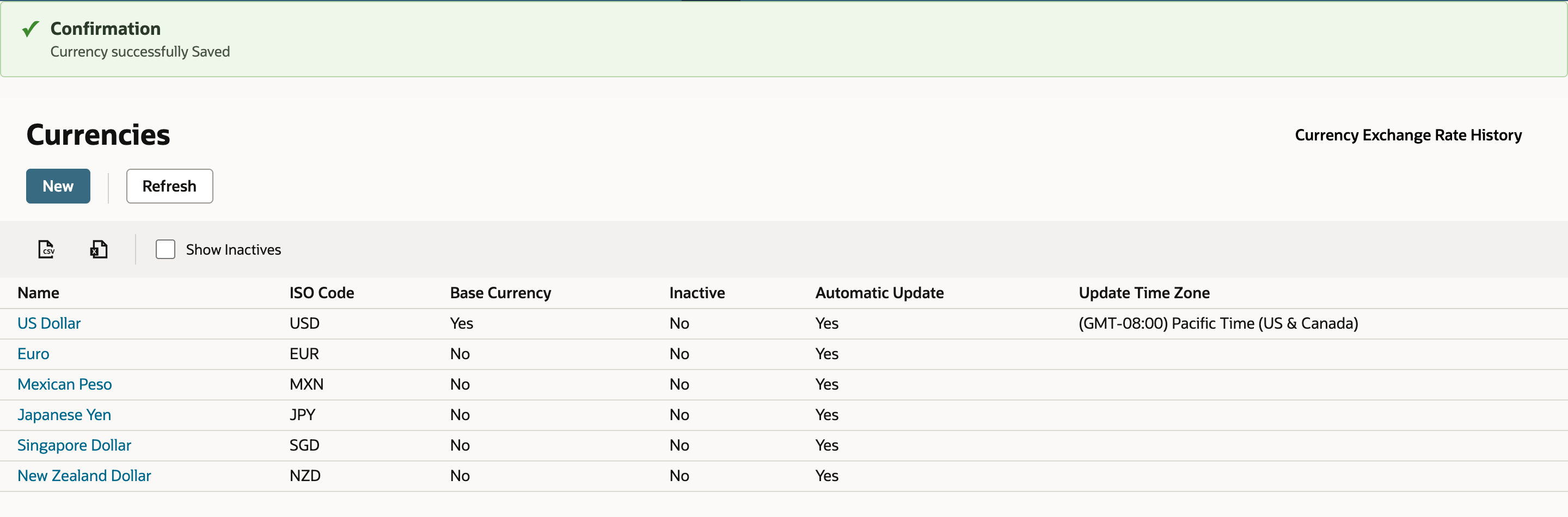 The Currencies list after saving, with a Currency successfully Saved confirmation and a New Zealand Dollar row: NZD, Base Currency No, Inactive No, Automatic Update Yes.