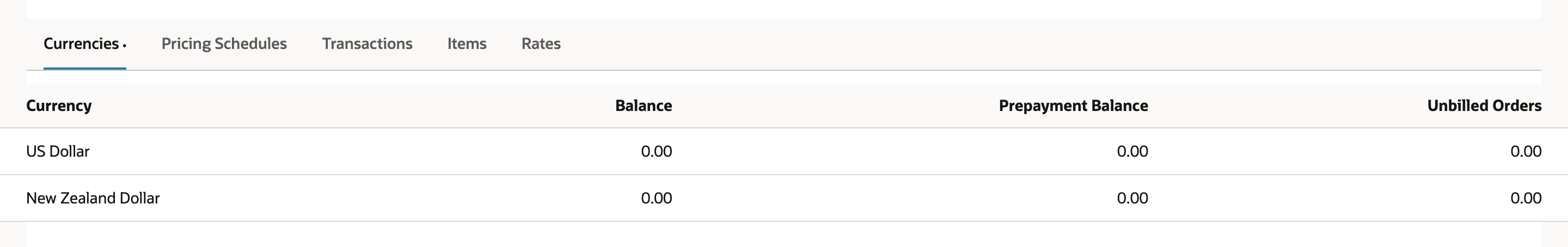 The saved vendor's Currencies sublist lists US Dollar and New Zealand Dollar.