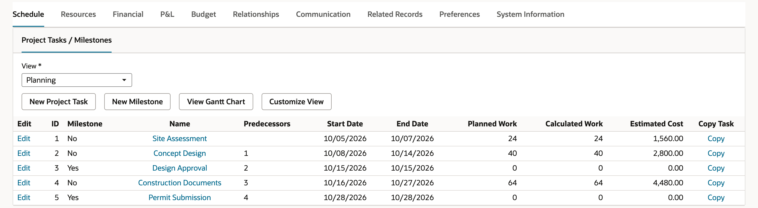 Schedule subtab, Project Tasks / Milestones. Design Approval, ID 3, is marked by a red arrow with Milestone Yes, planned work 0, and start and end date 10/15/2026. Permit Submission is the other milestone.