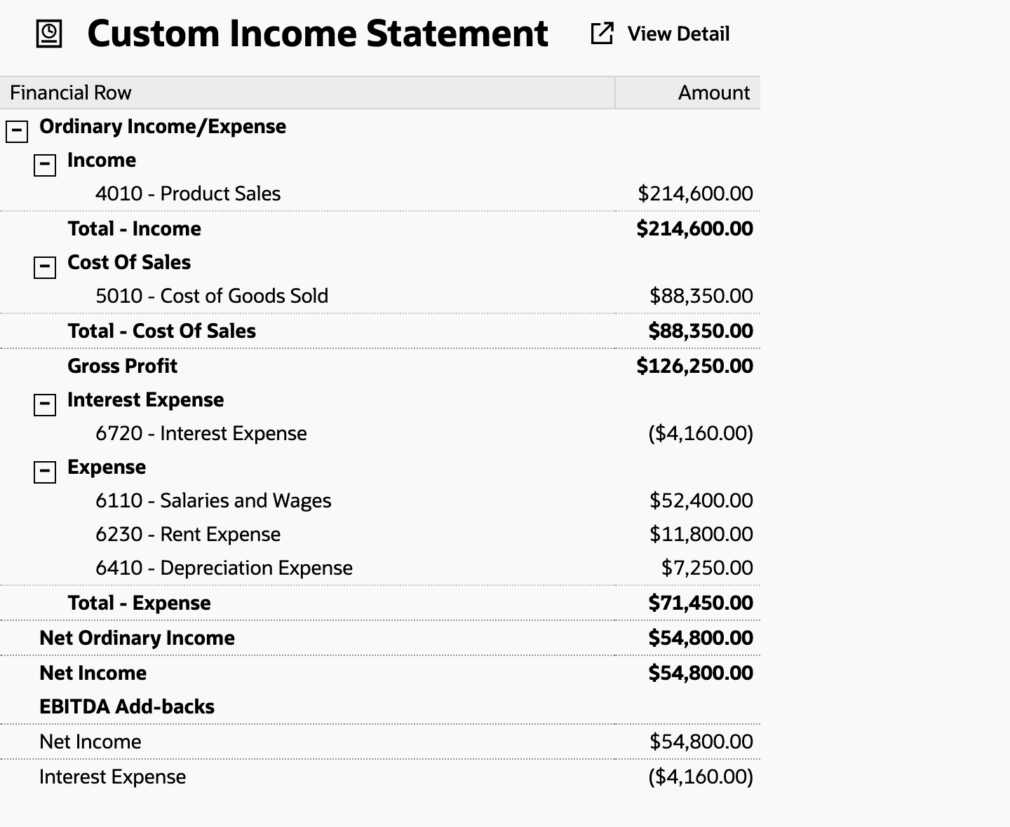 Preview of the Custom Income Statement. Interest Expense section with 6720 - Interest Expense ($4,160.00). Expense lists only Salaries, Rent and Depreciation, with Total - Expense $71,450.00. Net Ordinary Income and Net Income are $54,800.00. EBITDA Add-backs shows Net Income $54,800.00 and Interest Expense ($4,160.00).