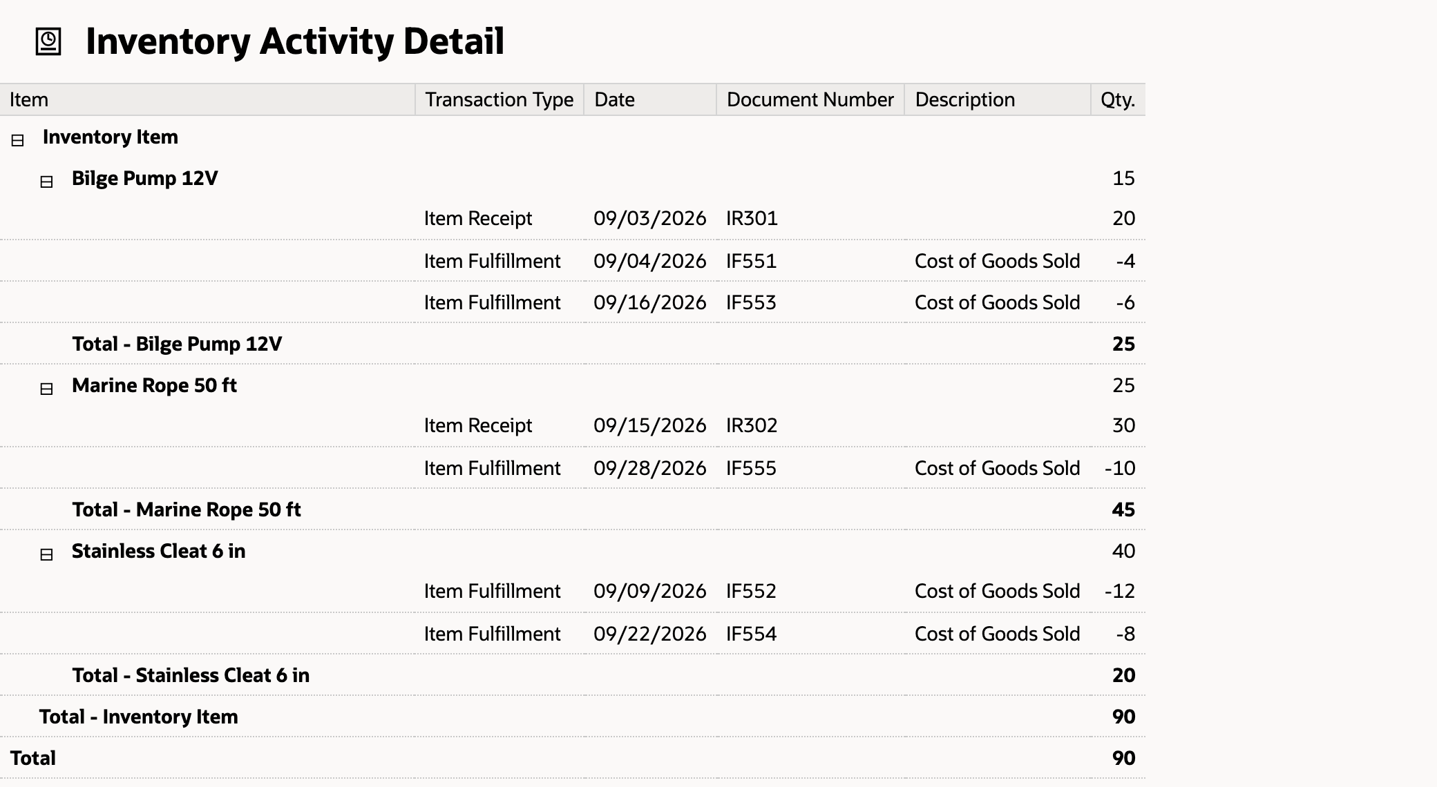 Inventory Activity Detail for September 2026 with item receipts IR301 and IR302 and item fulfillments IF551 to IF555 under three items. Columns: Item, Transaction Type, Date, Document Number, Description, Qty.