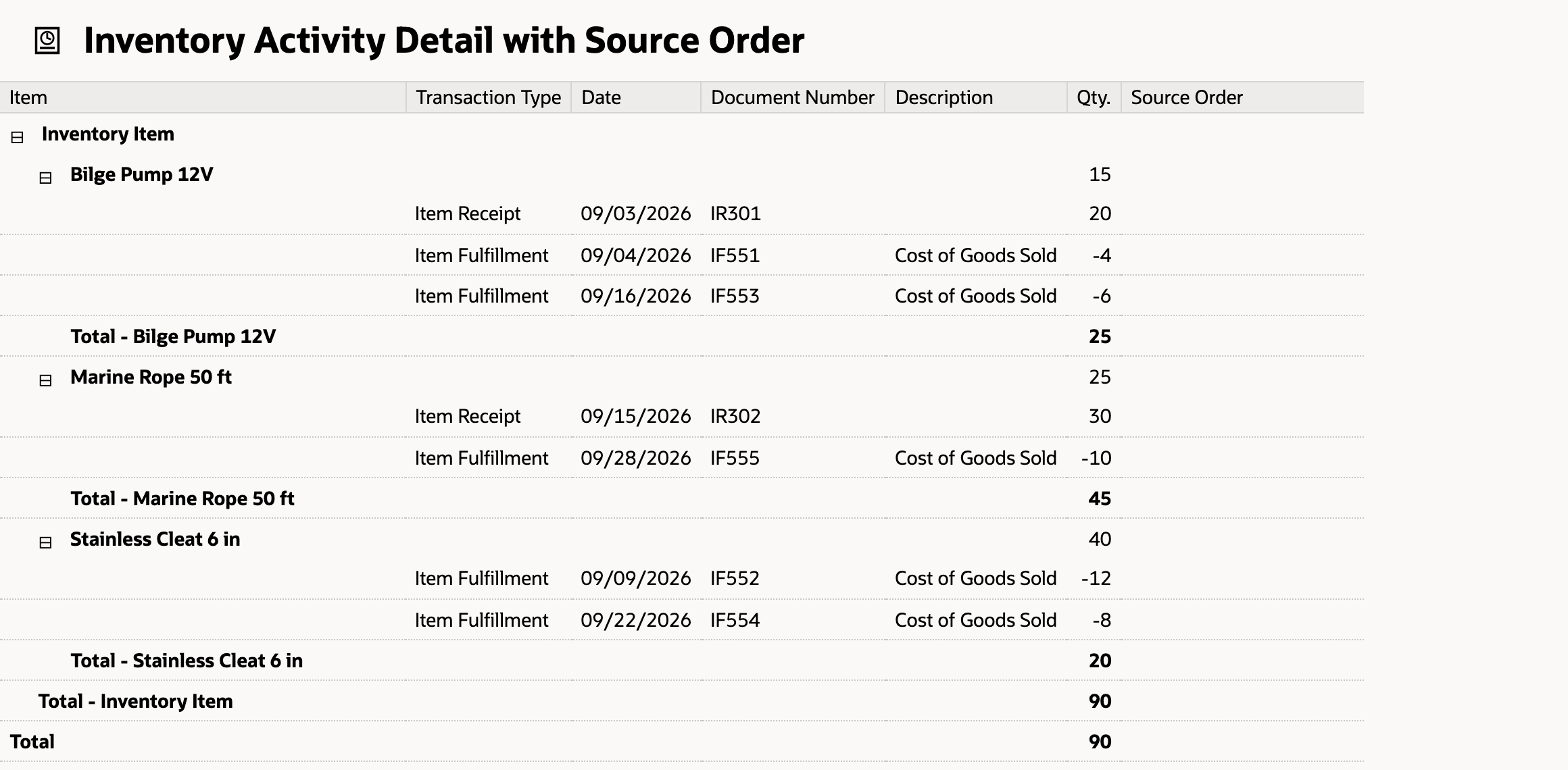 Inventory Activity Detail with Source Order for September 2026. The new Source Order column after Qty. is blank on all seven receipts and fulfillments.