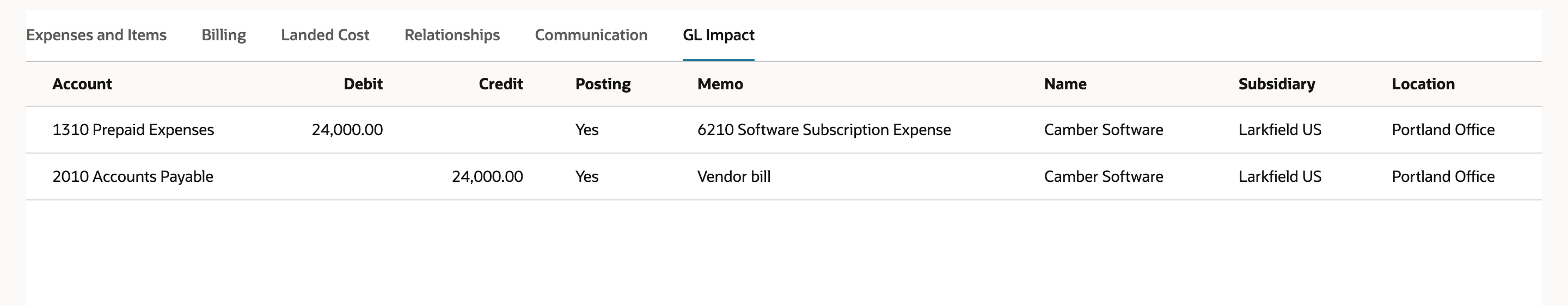 NetSuite bill GL Impact showing 1310 Prepaid Expenses debited 24000.00 and 2010 Accounts Payable credited 24000.00