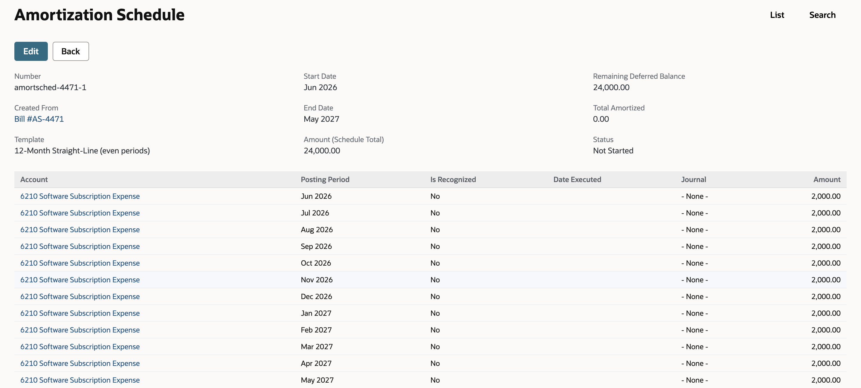 NetSuite amortization schedule listing twelve monthly rows of 2,000.00 with no journal recorded and status Not Started