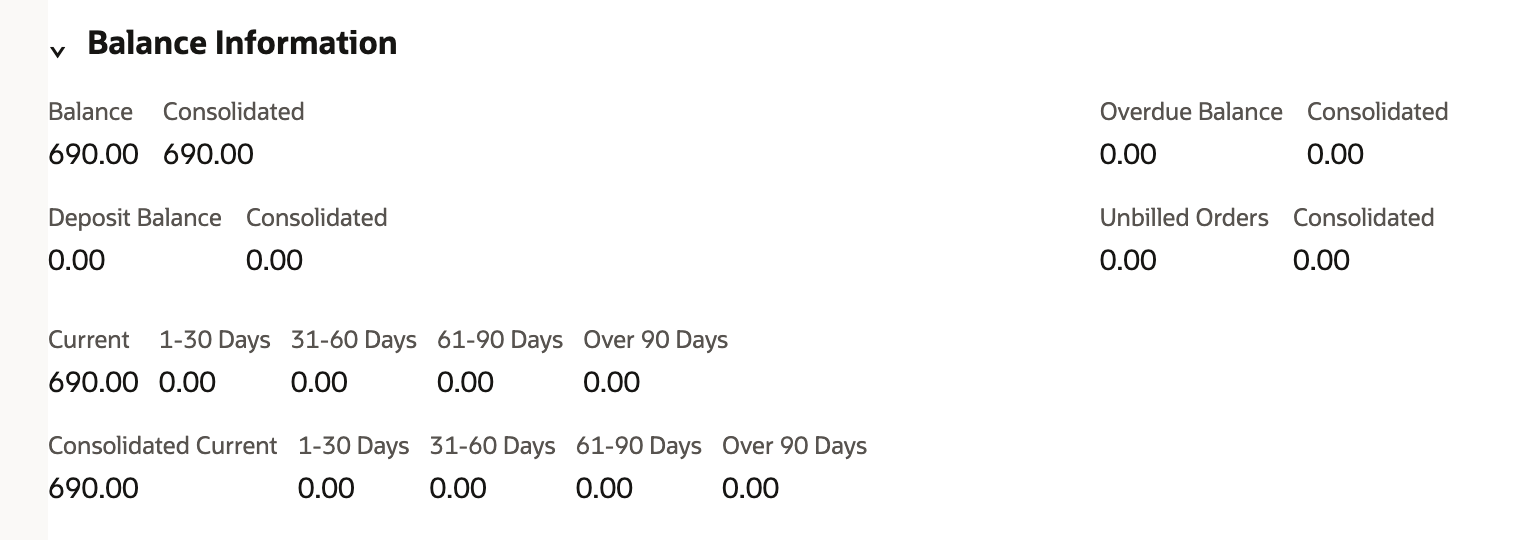 Balance Information on subcustomer Harbor Street Store shows Balance 690.00 and Consolidated 690.00, with Current 690.00.