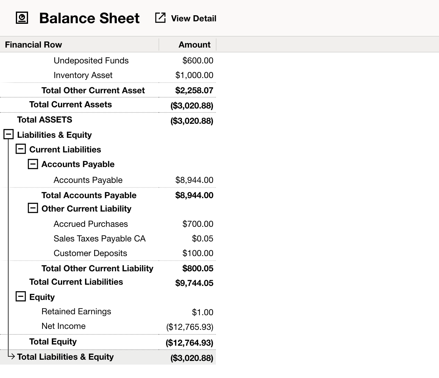 NetSuite: Compare total assets with total liabilities and equity in the same report.