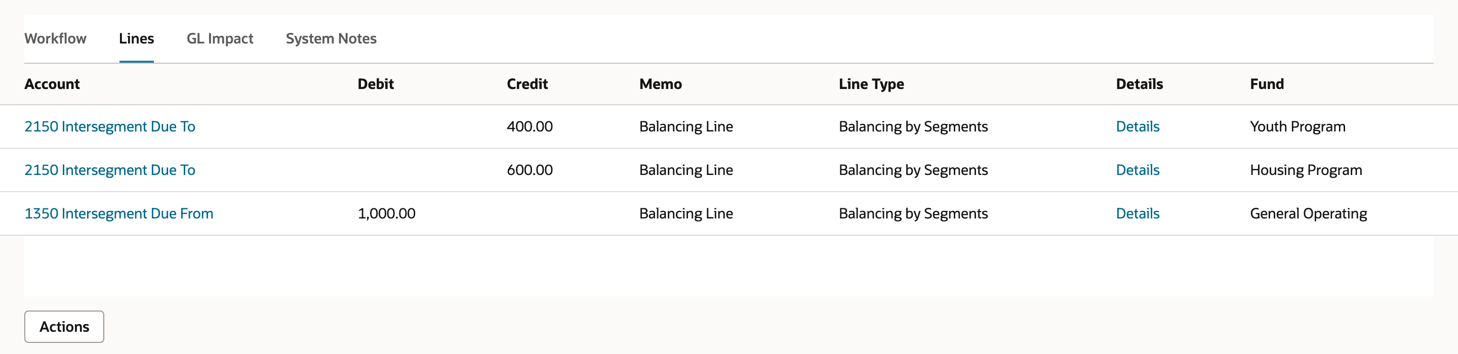 NetSuite balancing journal lines: Intersegment Due From debit 1,000.00 General Operating; Intersegment Due To credits 400.00 Youth Program and 600.00 Housing Program; line type Balancing by Segments