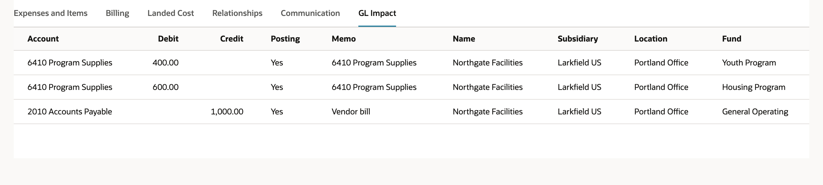 NetSuite vendor bill GL Impact showing 400.00 and 600.00 debits tagged Youth Program and Housing Program and a 1,000.00 Accounts Payable credit tagged General Operating
