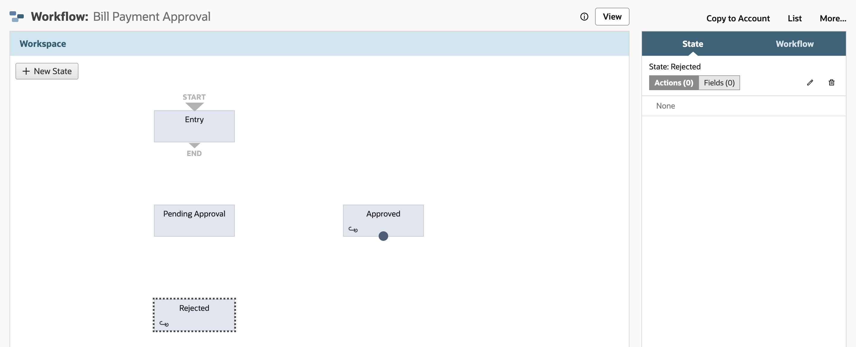 The workspace with four states: Entry marked START, Pending Approval below it, Approved to its right, and Rejected below Pending Approval. Approved and Rejected show the Do Not Exit icon. No arrows connect them yet.