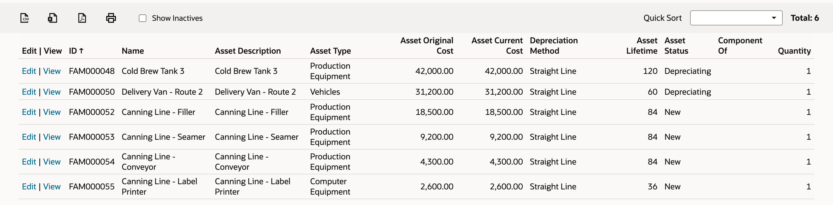 FAM Asset List before the build, Total 6: FAM000052 Canning Line - Filler 18,500.00, FAM000053 Canning Line - Seamer 9,200.00 and FAM000054 Canning Line - Conveyor 4,300.00, all Production Equipment, Straight Line, lifetime 84, New; FAM000055 Canning Line - Label Printer 2,600.00, Computer Equipment, lifetime 36. Component Of is empty. An arrow points to Computer Equipment on the label printer row.