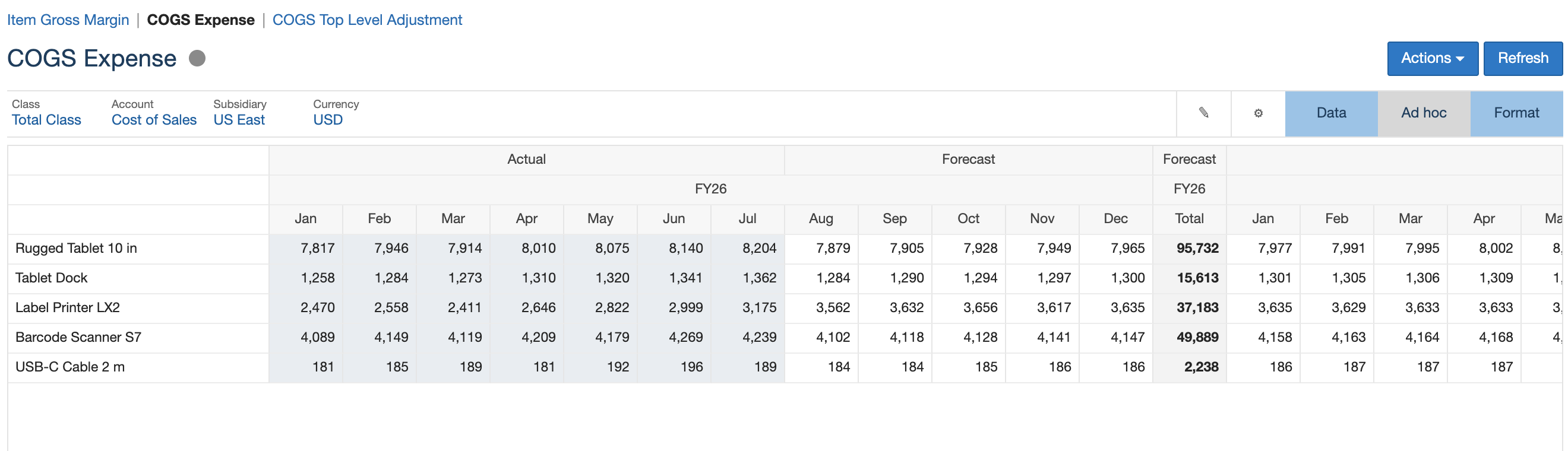COGS Expense with Class Total Class, Account Cost of Sales, Subsidiary US East and Currency USD. An arrow points to Label Printer LX2: Aug 3,562, Sep 3,632, Oct 3,656, FY26 total 37,183.