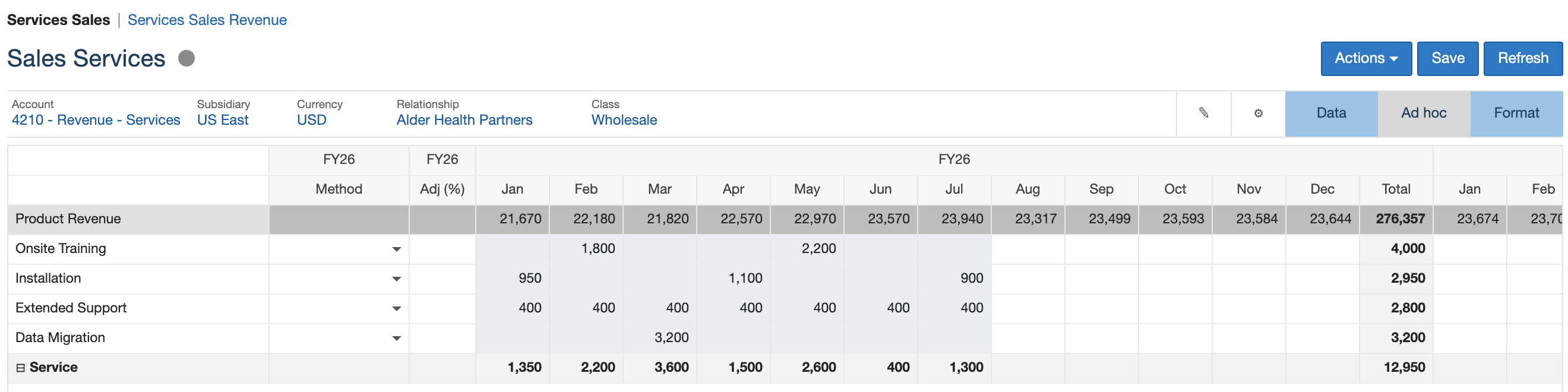 Sales Services for Alder Health Partners. The Product Revenue row reads Aug 23,317 and FY26 total 276,357. Onsite Training, Installation, Extended Support and Data Migration have blank methods and no values after July.