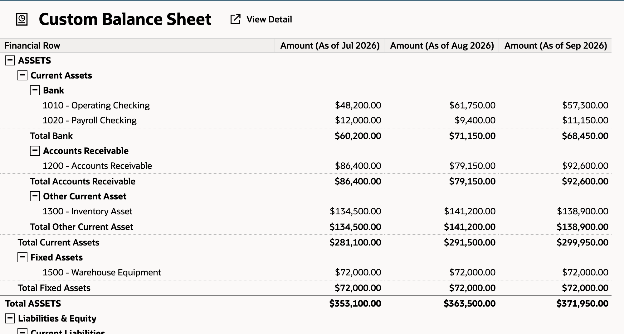 Custom Balance Sheet with Amount (As of Jul 2026), (As of Aug 2026) and (As of Sep 2026): Operating Checking $48,200.00, $61,750.00, $57,300.00 and Warehouse Equipment $72,000.00 each month