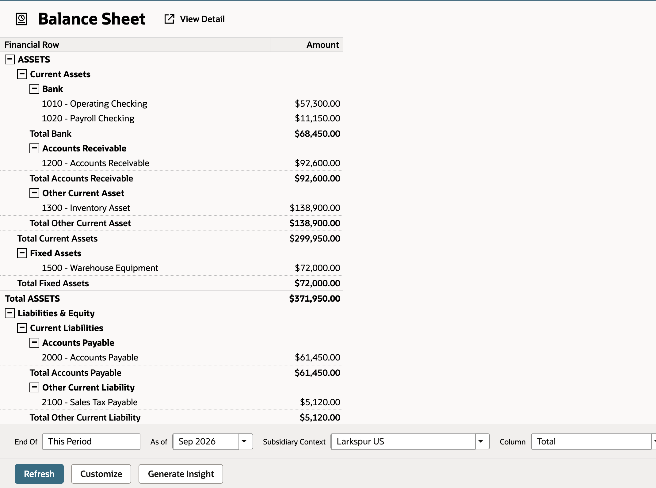 Standard NetSuite Balance Sheet as of Sep 2026 with one Amount column: 1010 - Operating Checking $57,300.00 and Total ASSETS $371,950.00