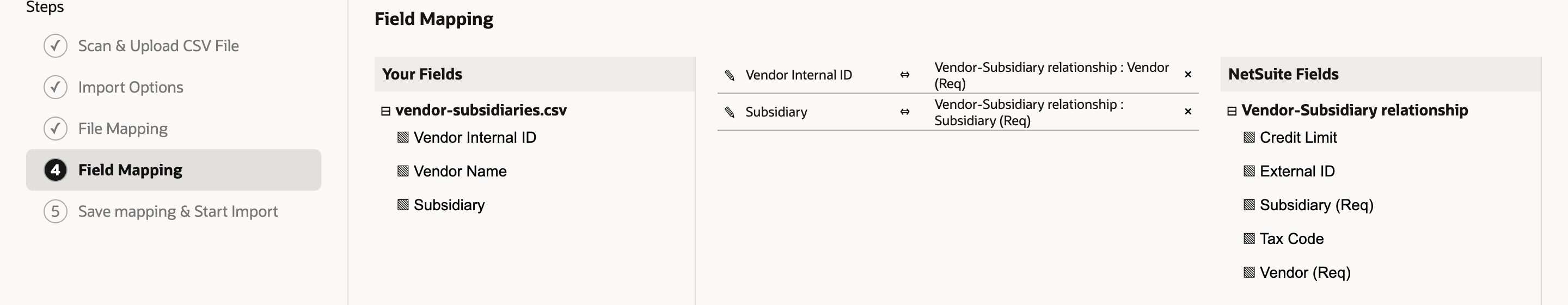 The Field Mapping step with Vendor Internal ID mapped to Vendor-Subsidiary relationship : Vendor (Req) and Subsidiary mapped to Vendor-Subsidiary relationship : Subsidiary (Req). NetSuite Fields lists Credit Limit, External ID, Subsidiary (Req), Tax Code, and Vendor (Req).