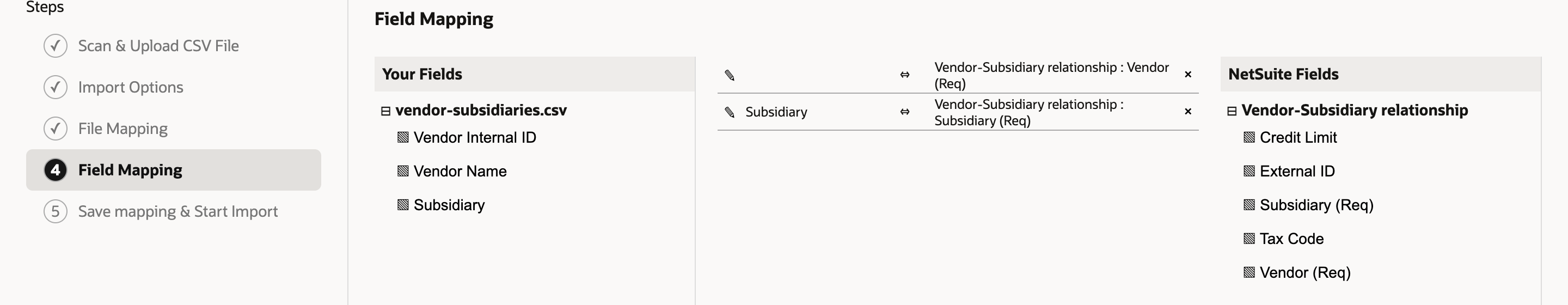 The Field Mapping step. Subsidiary is mapped to Vendor-Subsidiary relationship : Subsidiary (Req), and the row for Vendor-Subsidiary relationship : Vendor (Req) has no column yet.