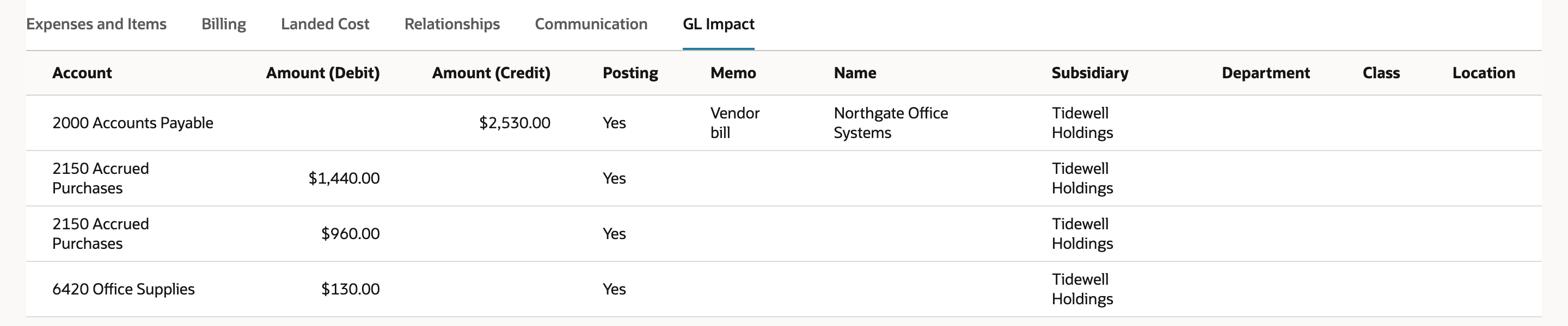 GL Impact of bill VB3398: 2000 Accounts Payable credit 2,530.00; 2150 Accrued Purchases debits 1,440.00 and 960.00; 6420 Office Supplies debit 130.00; every line Subsidiary Tidewell Holdings.