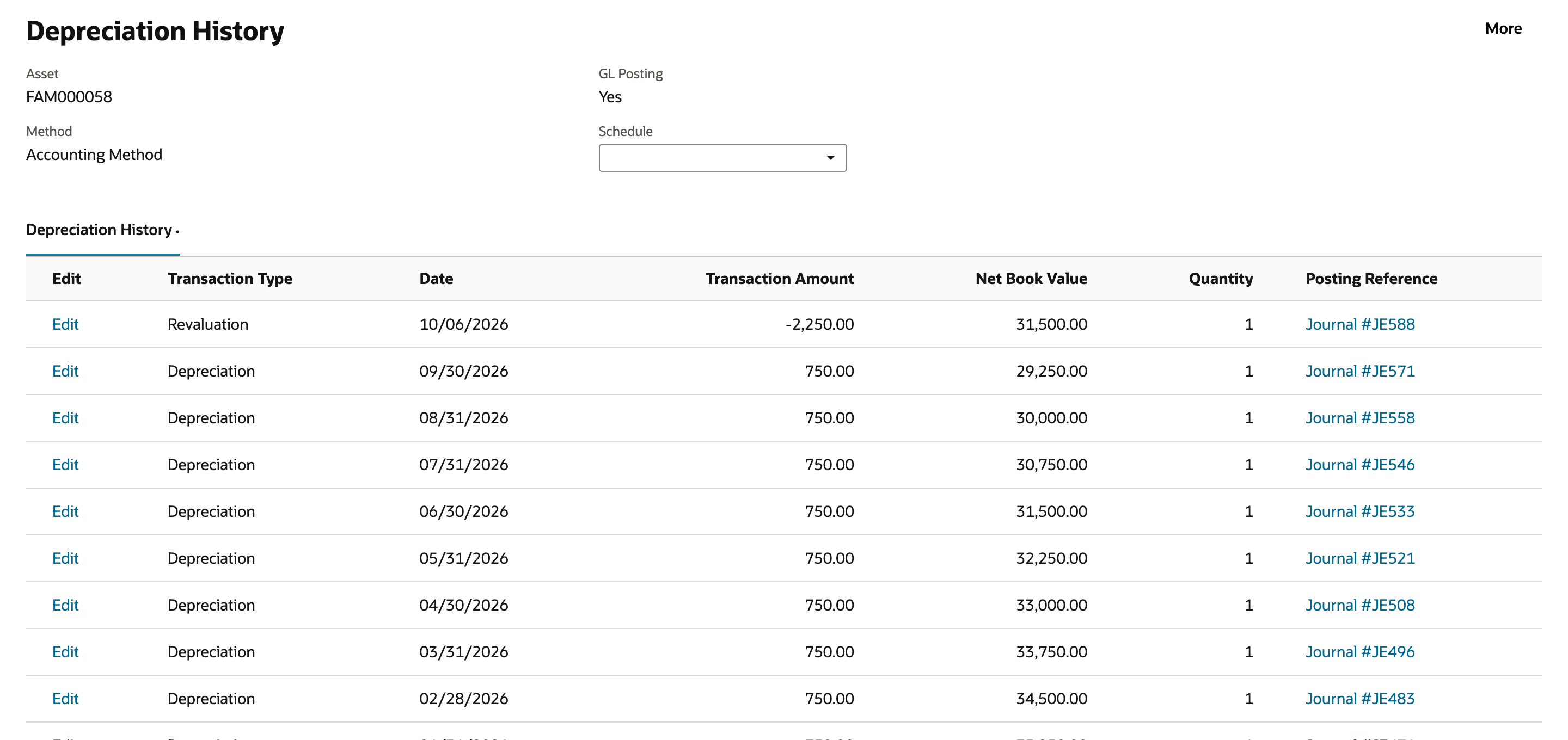 Depreciation History for FAM000058 after the revaluation: Revaluation 10/06/2026 -2,250.00 with Net Book Value 31,500.00 and Posting Reference Journal #JE588, above posted Depreciation rows of 750.00 from 09/30/2026 back to 01/31/2026 and the Acquisition row of 36,000.00. An arrow points to -2,250.00.