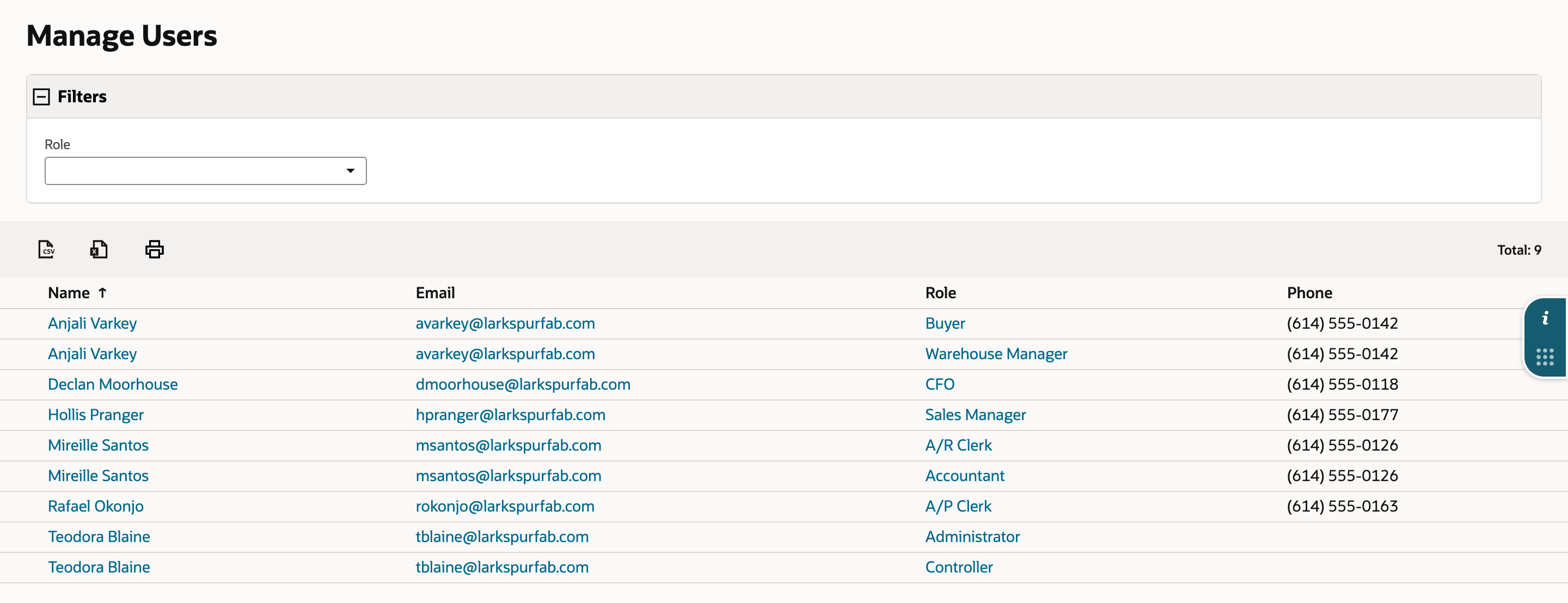 Manage Users list with Total: 9 marked by a red arrow. Anjali Varkey, Mireille Santos and Teodora Blaine each appear on two rows with different roles.