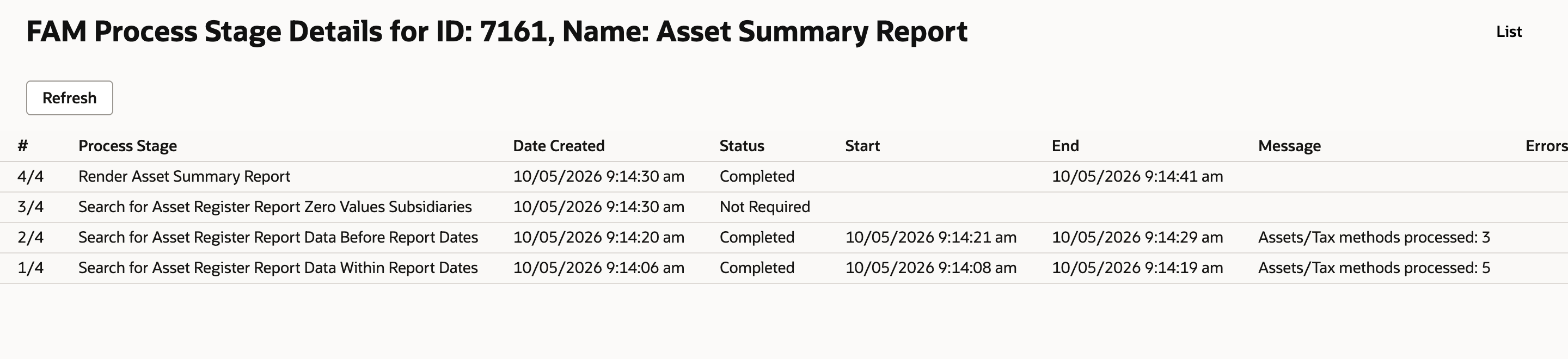 FAM Process Stage Details for ID 7161, Asset Summary Report: 4/4 Render Asset Summary Report Completed; 3/4 Search for Asset Register Report Zero Values Subsidiaries Not Required; 2/4 Search for Asset Register Report Data Before Report Dates Completed, Assets/Tax methods processed: 3; 1/4 Search for Asset Register Report Data Within Report Dates Completed, Assets/Tax methods processed: 5.