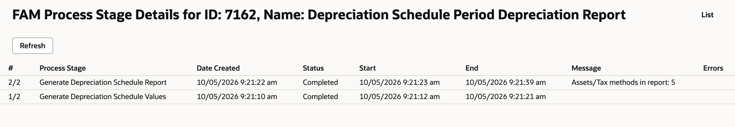FAM Process Stage Details for ID 7162, Depreciation Schedule Period Depreciation Report: 2/2 Generate Depreciation Schedule Report Completed, Assets/Tax methods in report: 5; 1/2 Generate Depreciation Schedule Values Completed.
