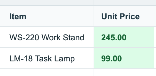 Pricing backup CSV retains customer 4621 and both original item pricing rows.