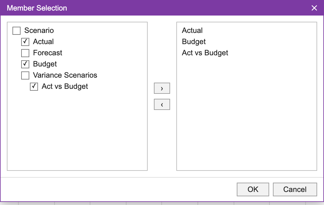 Member Selection dialog for Scenario. Actual, Budget and Act vs Budget are checked on the left and listed in the selection on the right, with OK and Cancel below.