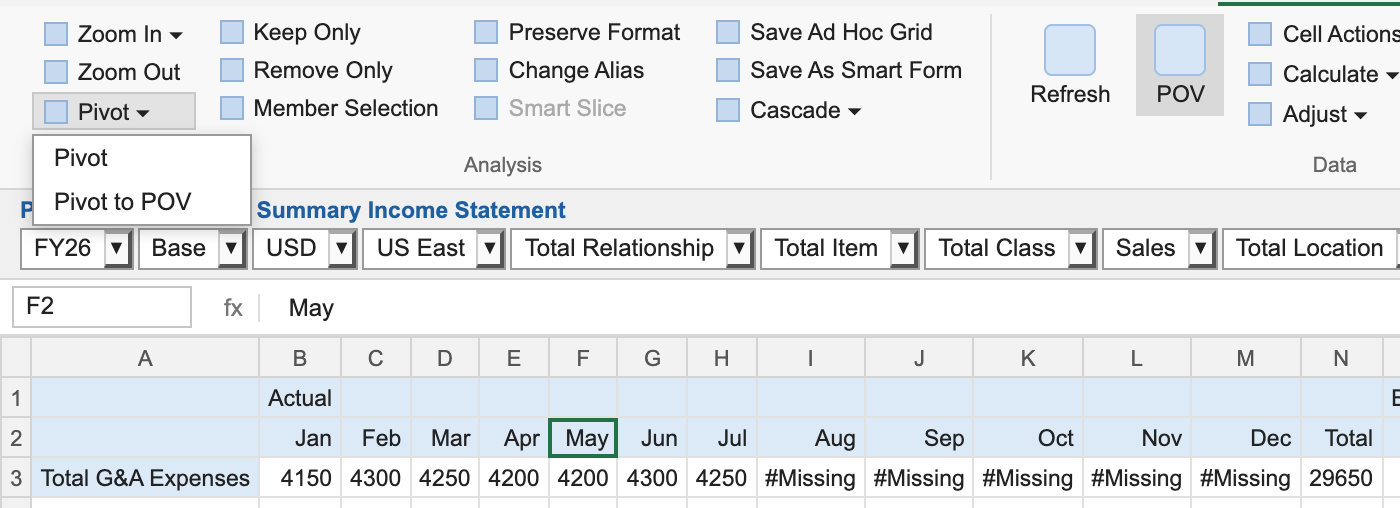 The Pivot menu open on the Planning Ad Hoc ribbon with Pivot and Pivot to POV, and an arrow pointing to Pivot to POV. The May heading under Actual is selected in the grid.