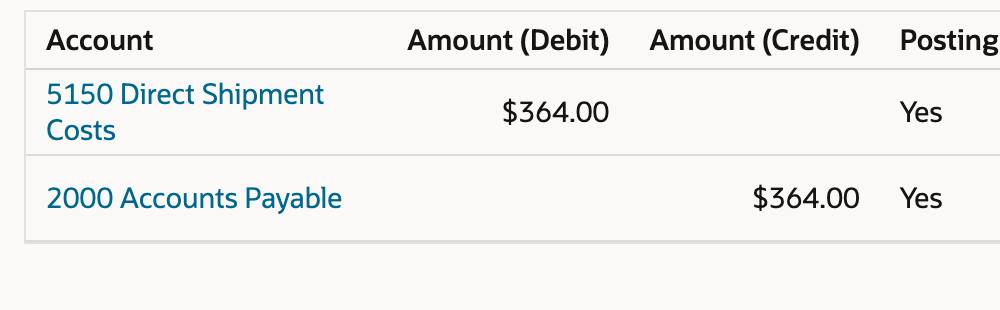 Vendor bill GL showing Direct Shipment Costs debit and Accounts Payable credit