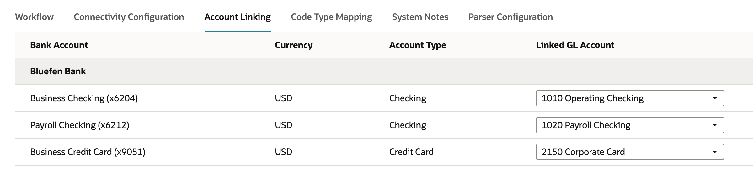 Account Linking with Business Checking (x6204) set to 1010 Operating Checking, Payroll Checking (x6212) to 1020 Payroll Checking, and Business Credit Card (x9051) to 2150 Corporate Card.