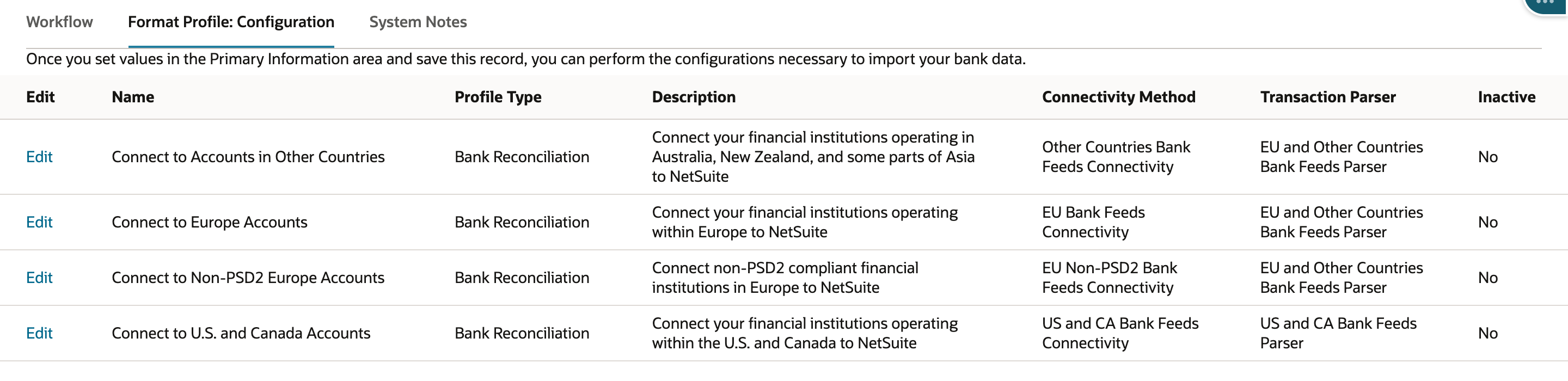 Format Profile: Configuration subtab listing Connect to Accounts in Other Countries, Connect to Europe Accounts, Connect to Non-PSD2 Europe Accounts and Connect to U.S. and Canada Accounts, each with an Edit link.