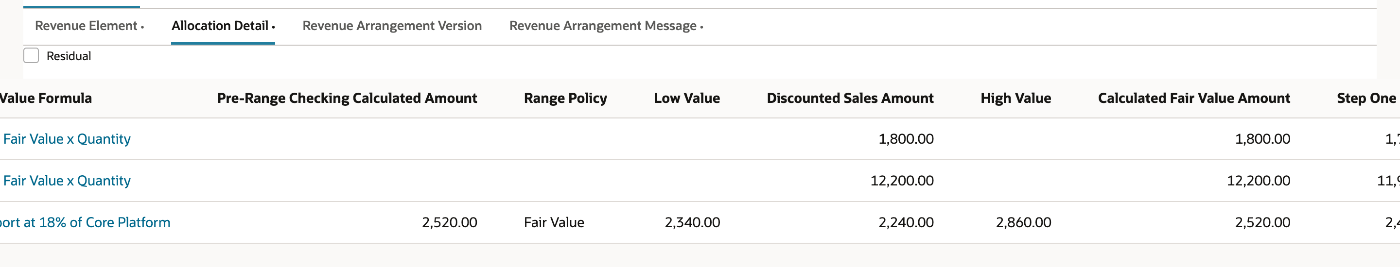 Allocation Detail columns for the Premium Support row: Pre-Range Checking Calculated Amount 2,520.00, Range Policy Fair Value, Low Value 2,340.00, Discounted Sales Amount 2,240.00 marked by a red arrow, High Value 2,860.00 and Calculated Fair Value Amount 2,520.00.