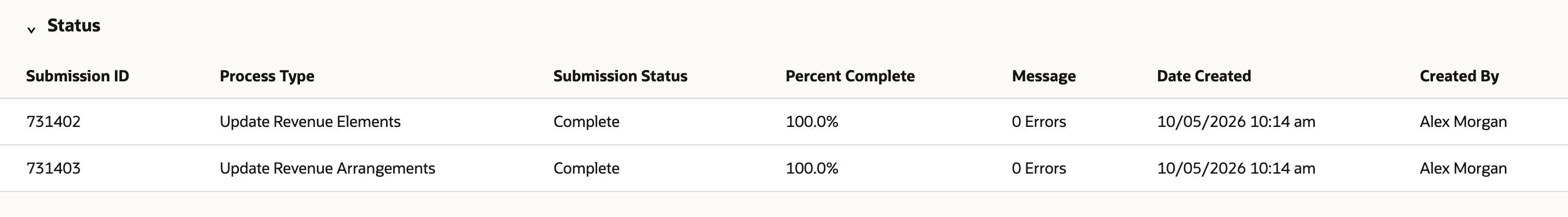 The Update Revenue Arrangements and Revenue Plans status table with submission 731402 Update Revenue Elements and 731403 Update Revenue Arrangements, both Complete at 100.0% with 0 Errors.
