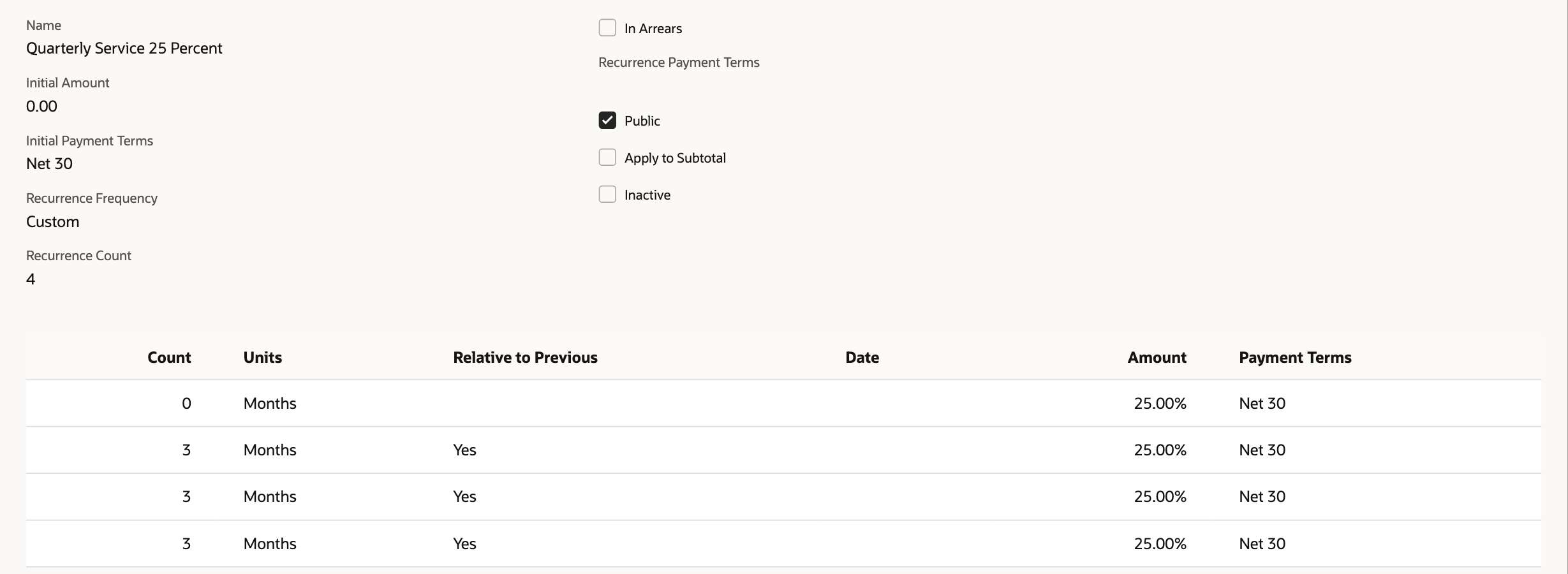 NetSuite Billing Schedule record named Quarterly Service 25 Percent with Initial Amount 0.00, Recurrence Count 4, and four 25.00% rows