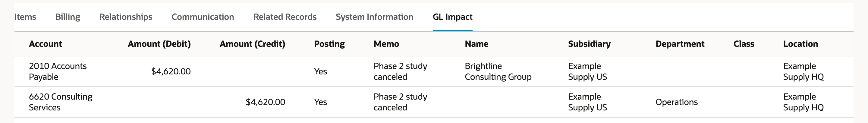 GL Impact subtab of the saved bill credit. 2010 Accounts Payable has Amount (Debit) $4,620.00 with Name Brightline Consulting Group. 6620 Consulting Services has Amount (Credit) $4,620.00 with Department Operations. Both lines are Posting Yes with the memo Phase 2 study canceled.