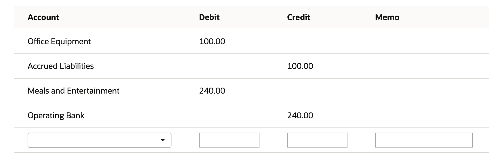 The new debit and credit keep the journal balanced at $340.