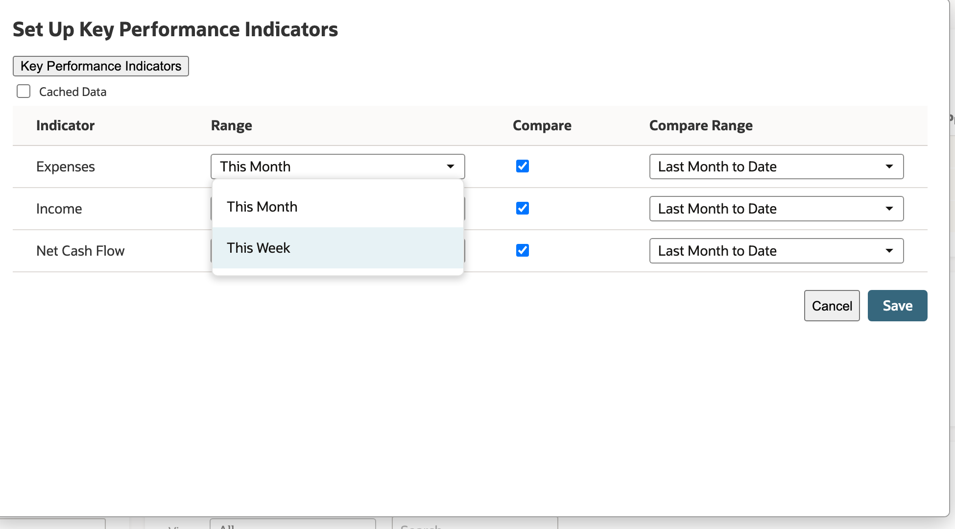 Only the Expenses current Range changes to This Week.