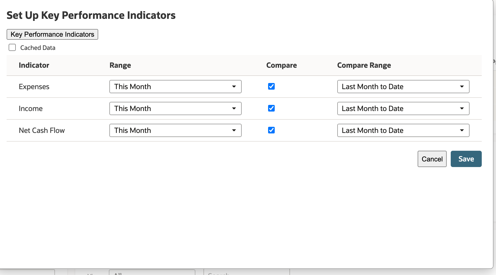 The setup lists separate Range and Compare Range controls.
