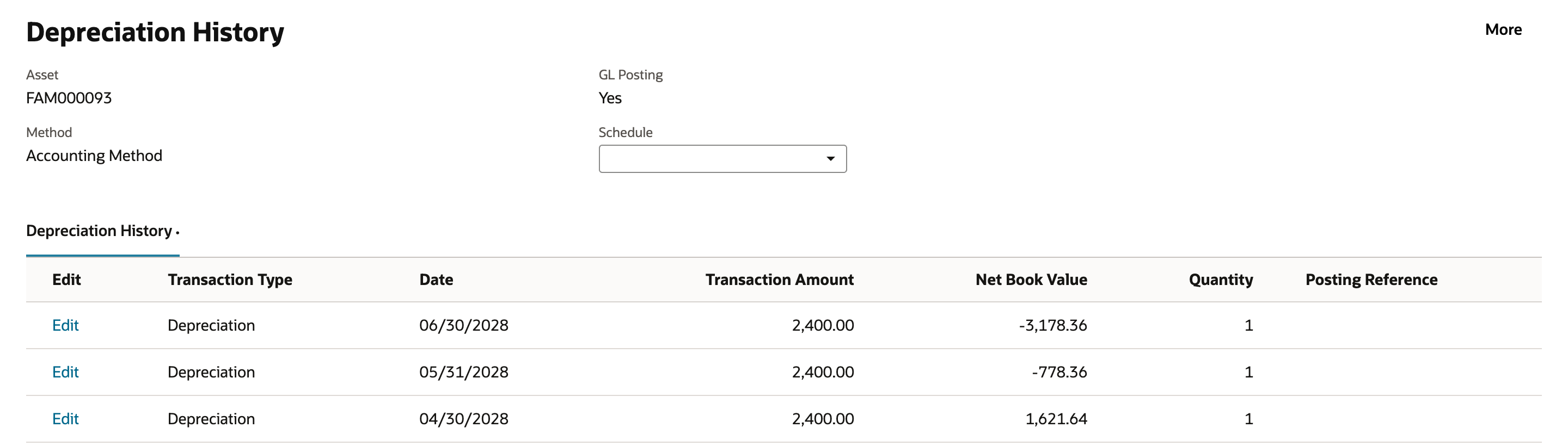 Depreciation History for FAM000093: the last scheduled row, 06/30/2028, has Transaction Amount 2,400.00 and Net Book Value -3,178.36 with no Posting Reference.