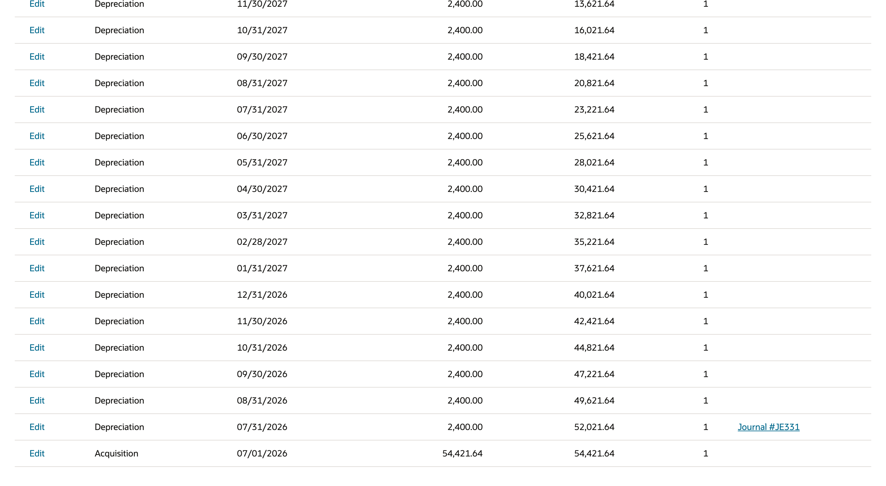 Depreciation History for FAM000093: the 07/31/2026 row now links Journal #JE331 in Posting Reference, with the 08/31/2026 and 09/30/2026 rows still blank.