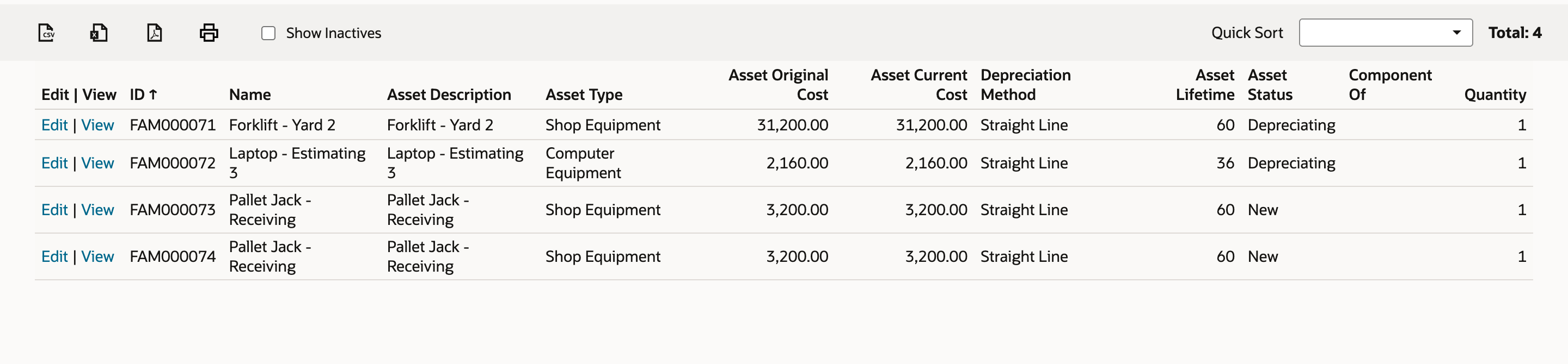 FAM Asset List, Total 4: FAM000071 Forklift - Yard 2, Shop Equipment, 31,200.00, Depreciating; FAM000072 Laptop - Estimating 3, Computer Equipment, 2,160.00, Depreciating; FAM000073 and FAM000074 Pallet Jack - Receiving, Shop Equipment, 3,200.00, New, all quantity 1. An arrow points to FAM000074.