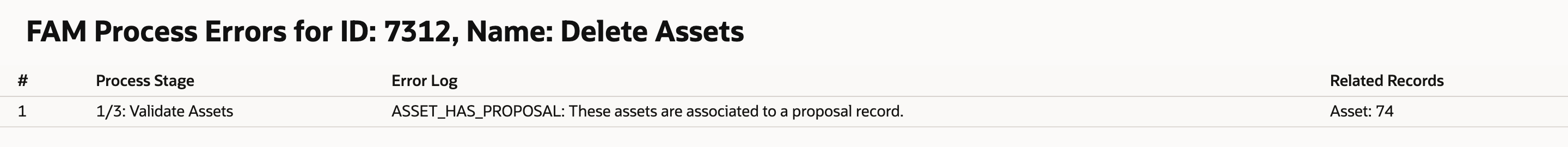 FAM Process Errors for ID 7312, Delete Assets: Process Stage 1/3: Validate Assets, Error Log ASSET_HAS_PROPOSAL: These assets are associated to a proposal record., Related Records Asset: 74.