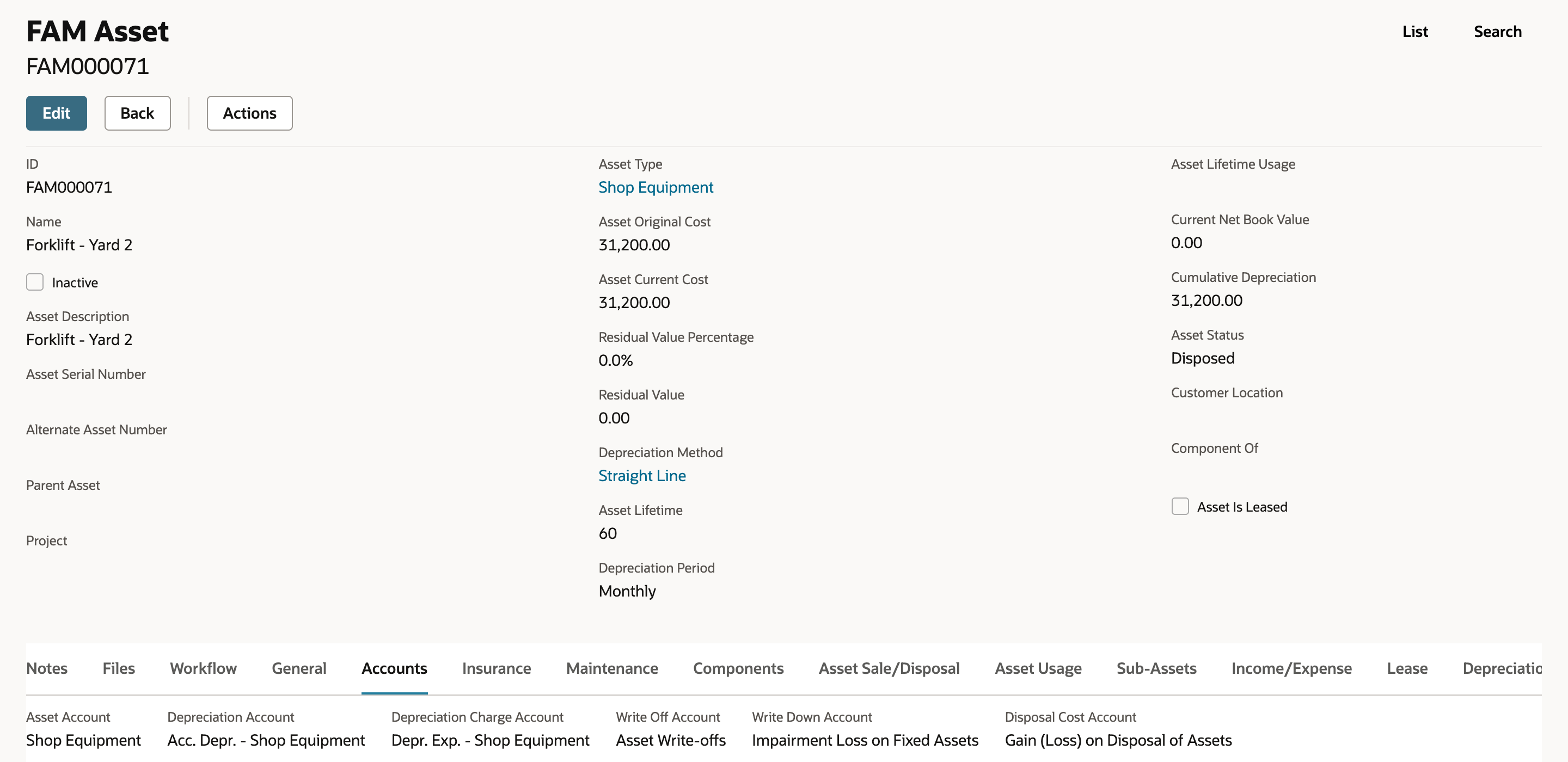 FAM Asset FAM000071 Forklift - Yard 2: Asset Original Cost and Asset Current Cost 31,200.00, Current Net Book Value 0.00, Cumulative Depreciation 31,200.00, Asset Status Disposed. The Accounts subtab shows Write Off Account Asset Write-offs and Disposal Cost Account Gain (Loss) on Disposal of Assets.
