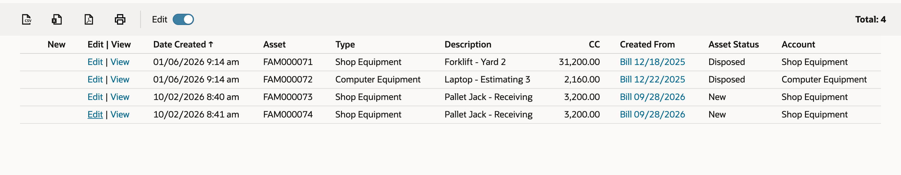 FAM Asset List Created From Proposals results, Total 4: FAM000071 and FAM000072 Disposed; FAM000073 and FAM000074 Shop Equipment, Pallet Jack - Receiving, 3,200.00, Created From Bill 09/28/2026, New. An arrow points to FAM000074.