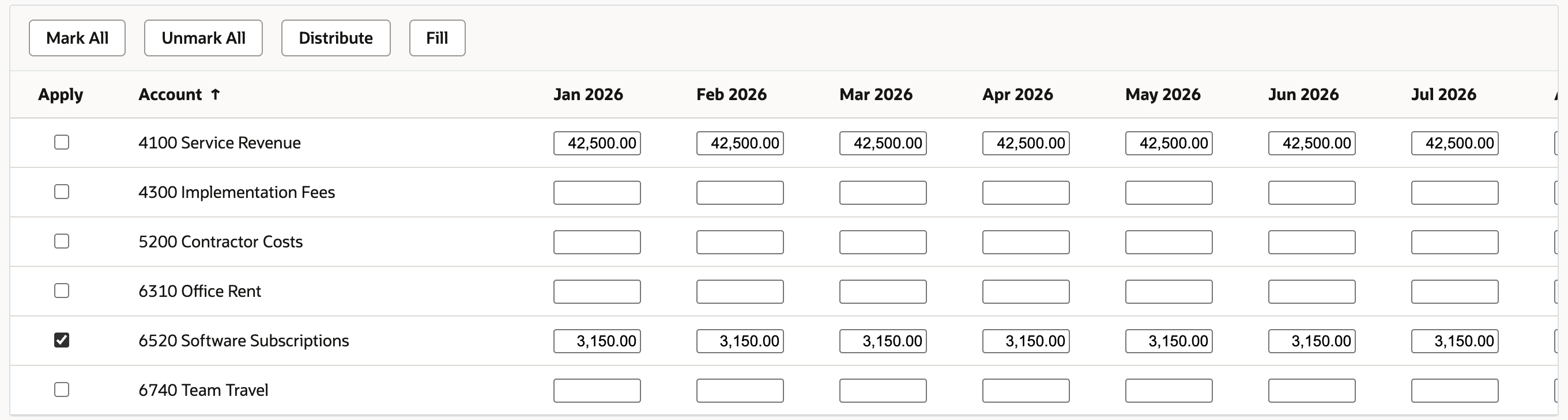 Software Subscriptions with Apply checked and 3,150.00 in each month while unchecked Service Revenue keeps 42,500.00