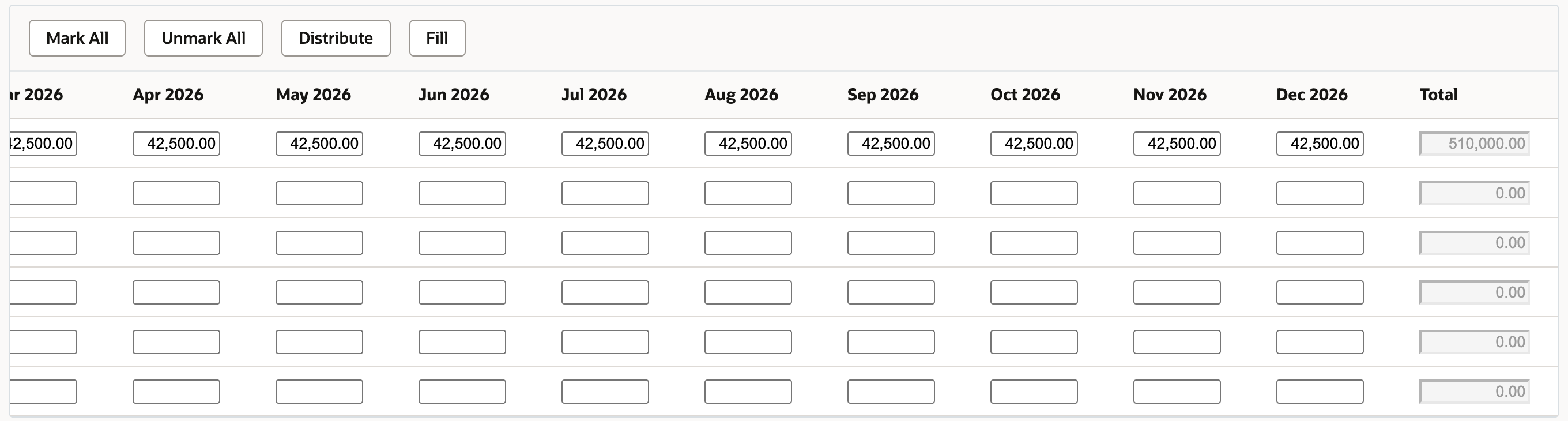 Budget grid scrolled right showing 42,500.00 through Dec 2026 and a Total of 510,000.00