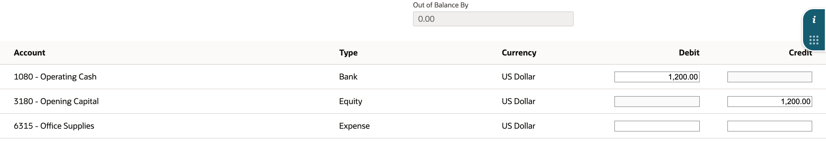 The bank debit and equity credit are both 1,200.00, with Out of Balance By at zero.