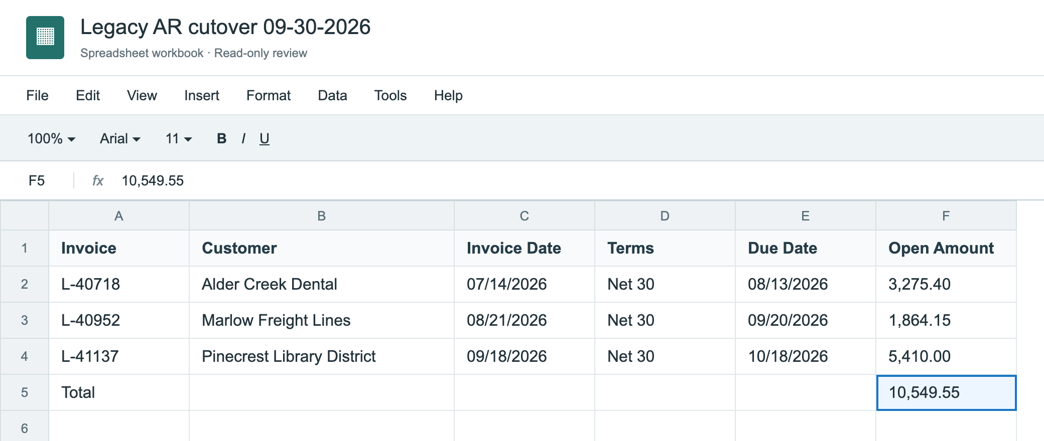 Legacy A/R aging sheet listing L-40718 Alder Creek Dental 3,275.40, L-40952 Marlow Freight Lines 1,864.15 and L-41137 Pinecrest Library District 5,410.00, with Open Amount total 10,549.55.