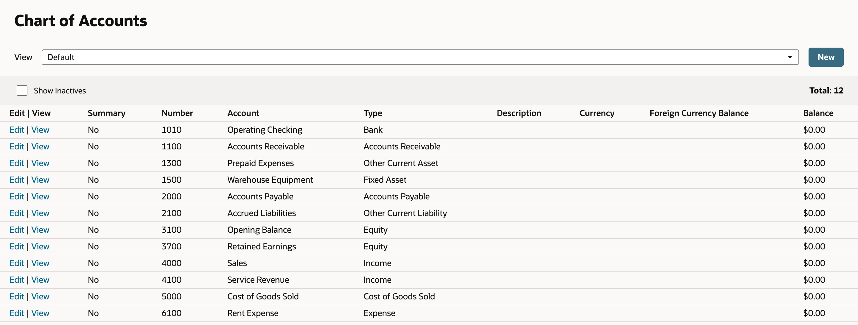Chart of Accounts with 3100 Opening Balance, type Equity, balance $0.00.