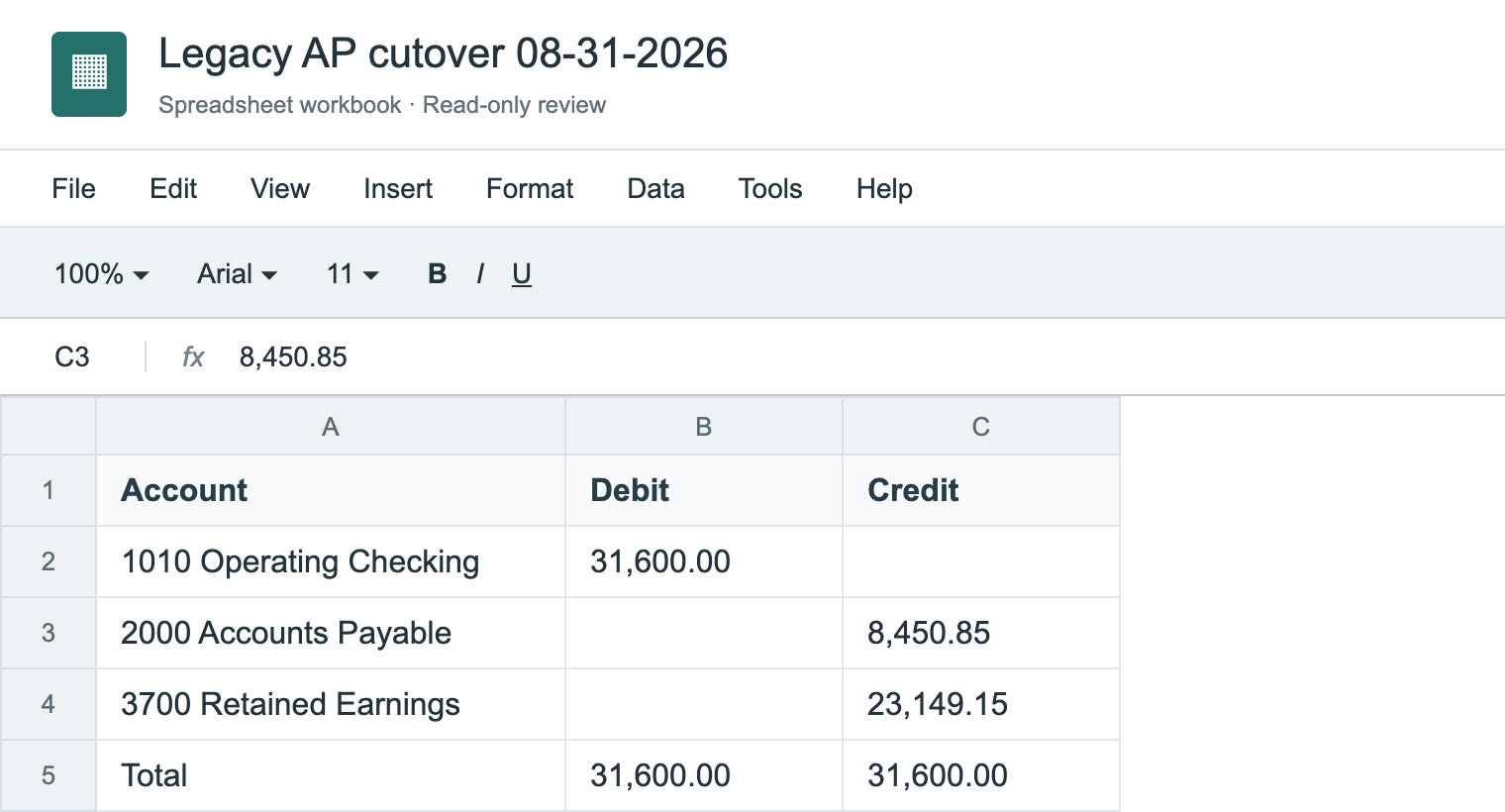 Legacy Trial Balance sheet: 1010 Operating Checking debit 31,600.00, 2000 Accounts Payable credit 8,450.85, 3700 Retained Earnings credit 23,149.15, Total 31,600.00 and 31,600.00.